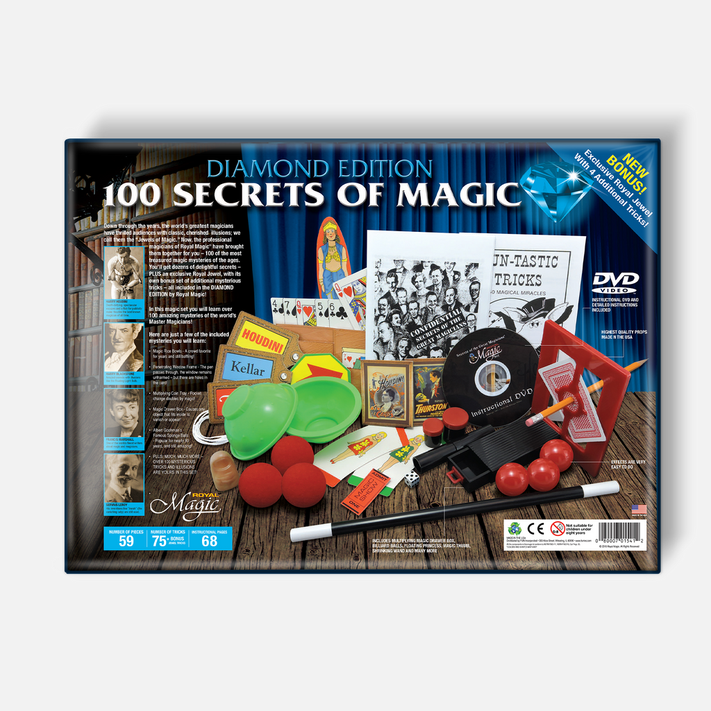 MAGIC KITS – Royal Magic & FUN Inc.